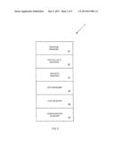 MESSAGE CONTROL SYSTEM FOR A PORTABLE DEVICE diagram and image
