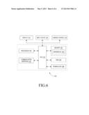 METHOD AND SYSTEM FOR SECURING ACCESS TO CONFIGURATION INFORMATION STORED     IN UNIVERSAL PLUG AND PLAY DATA MODELS diagram and image