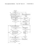 Theft Prevention for Networked Robot diagram and image