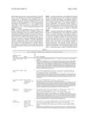 METHOD FOR THE GENERATION OF COMPACT TALE-NUCLEASES AND USES THEREOF diagram and image