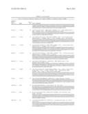 METHOD FOR THE GENERATION OF COMPACT TALE-NUCLEASES AND USES THEREOF diagram and image