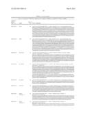 METHOD FOR THE GENERATION OF COMPACT TALE-NUCLEASES AND USES THEREOF diagram and image