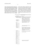 GENETICALLY MODIFIED ANIMALS AND METHODS FOR MAKING THE SAME diagram and image