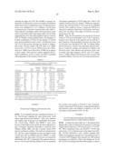 GENETICALLY MODIFIED ANIMALS AND METHODS FOR MAKING THE SAME diagram and image