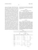 GENETICALLY MODIFIED ANIMALS AND METHODS FOR MAKING THE SAME diagram and image