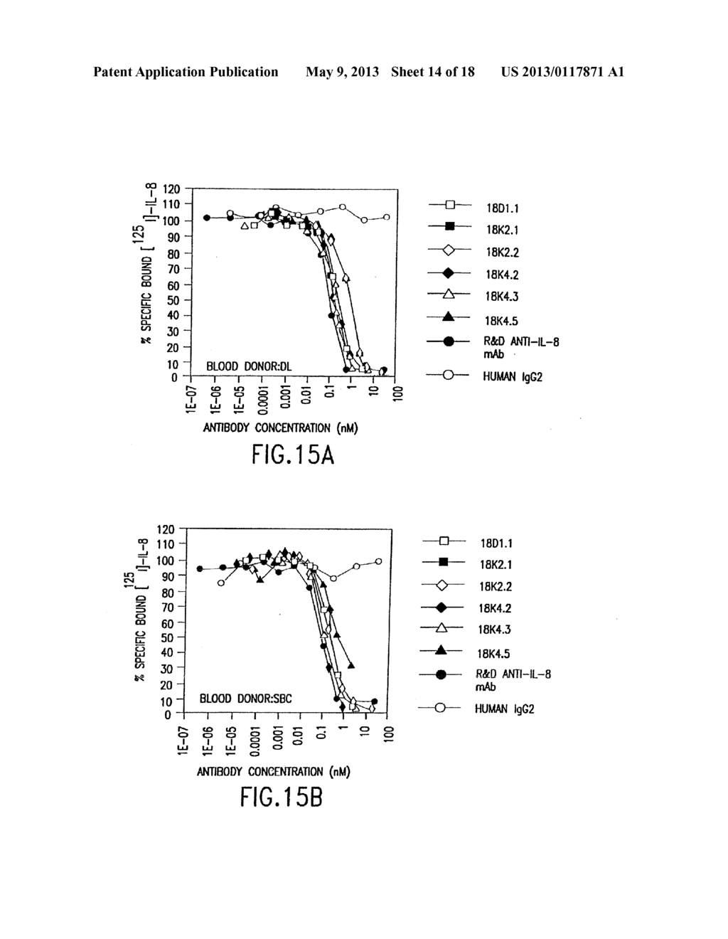 Human Antibodies Derived from Immunized Xenomice - diagram, schematic, and image 15