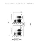 HUMANIZED IL-6 AND IL-6 RECEPTOR diagram and image