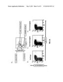 HUMANIZED IL-6 AND IL-6 RECEPTOR diagram and image