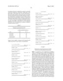 Plant Eukaryotic Translation Initiation Factor 4E diagram and image