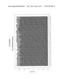 REGULATORY POLYNUCLEOTIDES AND USES THEREOF diagram and image