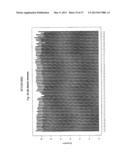 REGULATORY POLYNUCLEOTIDES AND USES THEREOF diagram and image