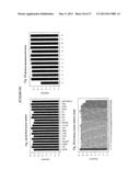 REGULATORY POLYNUCLEOTIDES AND USES THEREOF diagram and image