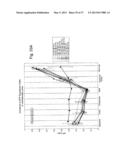 REGULATORY POLYNUCLEOTIDES AND USES THEREOF diagram and image