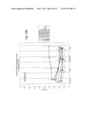 REGULATORY POLYNUCLEOTIDES AND USES THEREOF diagram and image