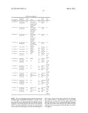 REGULATORY POLYNUCLEOTIDES AND USES THEREOF diagram and image