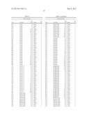 REGULATORY POLYNUCLEOTIDES AND USES THEREOF diagram and image