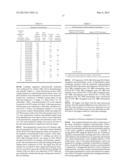 REGULATORY POLYNUCLEOTIDES AND USES THEREOF diagram and image