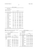 REGULATORY POLYNUCLEOTIDES AND USES THEREOF diagram and image