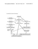 Herbicide resistant Camelina Sativa diagram and image