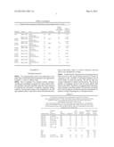 Herbicide resistant Camelina Sativa diagram and image