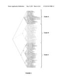 Plants Having Enhanced Yield-Related Traits and a Method for Making the     Same diagram and image