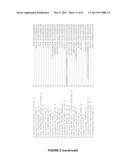 Plants Having Enhanced Yield-Related Traits and a Method for Making the     Same diagram and image