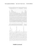 Plants Having Enhanced Yield-Related Traits and a Method for Making the     Same diagram and image