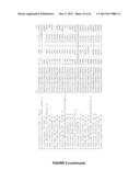 Plants Having Enhanced Yield-Related Traits and a Method for Making the     Same diagram and image