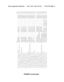 Plants Having Enhanced Yield-Related Traits and a Method for Making the     Same diagram and image