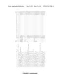 Plants Having Enhanced Yield-Related Traits and a Method for Making the     Same diagram and image