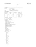 OVEREXPRESSION OF STARCH SYNTHASE IN PLANTS diagram and image