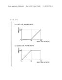 TOILET SEAT APPARATUS diagram and image