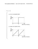 TOILET SEAT APPARATUS diagram and image