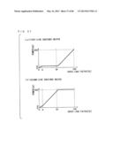 TOILET SEAT APPARATUS diagram and image