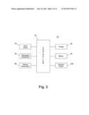 FABRIC TREATMENT APPLIANCE CONTROL PANEL AND ASSOCIATED STEAM OPERATIONS diagram and image