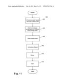 FABRIC TREATMENT APPLIANCE CONTROL PANEL AND ASSOCIATED STEAM OPERATIONS diagram and image