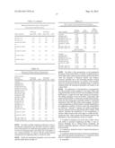 REDUCING SHRINKAGE OF WOOL AND WOOL BLEND FABRICS DUE TO FELTING diagram and image