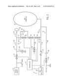 SYSTEM FOR PURGING GAS FUEL CIRCUIT FOR A GAS TURBINE ENGINE diagram and image