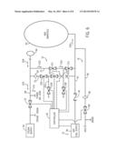 SYSTEM FOR PURGING GAS FUEL CIRCUIT FOR A GAS TURBINE ENGINE diagram and image