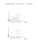 RESISTIVE PRESSURE MEASURING CELL HAVING DIAGNOSTIC CAPABILITIES diagram and image