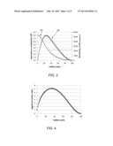 MEMS CAPACITIVE PRESSURE SENSOR, OPERATING METHOD AND MANUFACTURING METHOD diagram and image