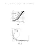 MEMS CAPACITIVE PRESSURE SENSOR, OPERATING METHOD AND MANUFACTURING METHOD diagram and image