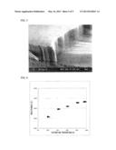 Strain Sensor diagram and image