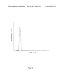 SENSOR SIGNAL SAMPLING diagram and image