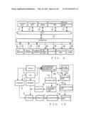 KEYBOARD INSTRUMENT diagram and image