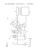 SYSTEM AND METHOD FOR CIRCULATING FUEL THROUGH A DIRECT INJECTION PUMP OF     A BI-FUEL ENGINE diagram and image