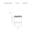 TRANSPARENT ELECTRODE FOR THIN FILM SOLAR CELL, SUBSTRATE HAVING     TRANSPARENT ELECTRODE FOR THIN FILM SOLAR CELL AND THIN FILM SOLAR CELL     USING SAME, AND PRODUCTION METHOD FOR TRANSPARENT ELECTRODE FOR THIN FILM     SOLAR CELL diagram and image