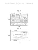 METHODS OF FORMING AND AUSTEMPERING A DUCTILE IRON ARTICLE AND ARTICLE     MADE THEREBY diagram and image