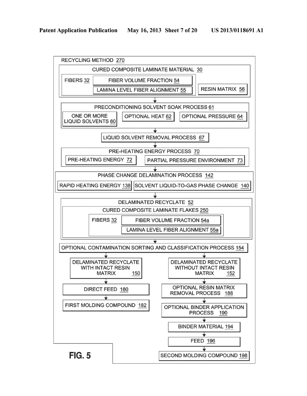 Methods and Systems for Recycling of Laminated Materials - diagram, schematic, and image 08