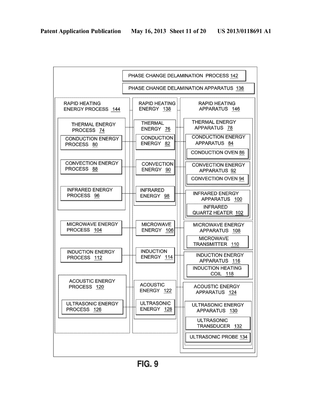 Methods and Systems for Recycling of Laminated Materials - diagram, schematic, and image 12